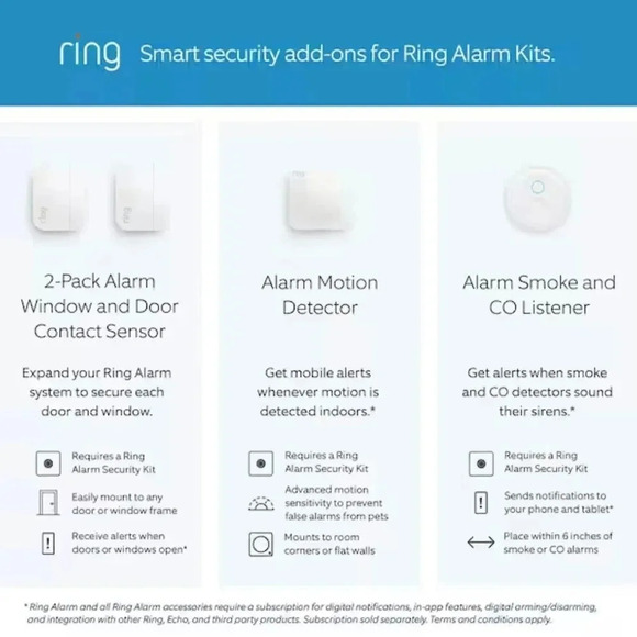 Ring Alarm Home Security Kit (8 pieces) New in the Box - Picture 7 of 11